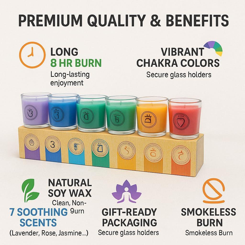 Juego de 7 Velas Aromáticas Chakra - Cera de Soja Natural