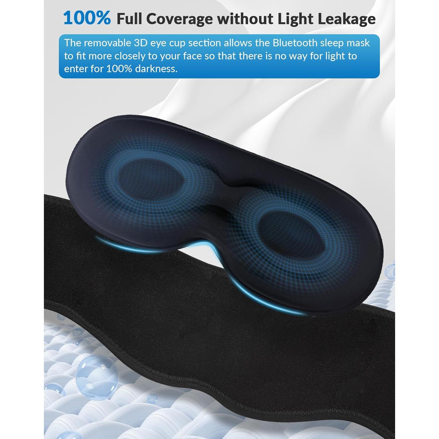 Máscara de Sueño Bluetooth ZZZ 3D Removible con Altavoces