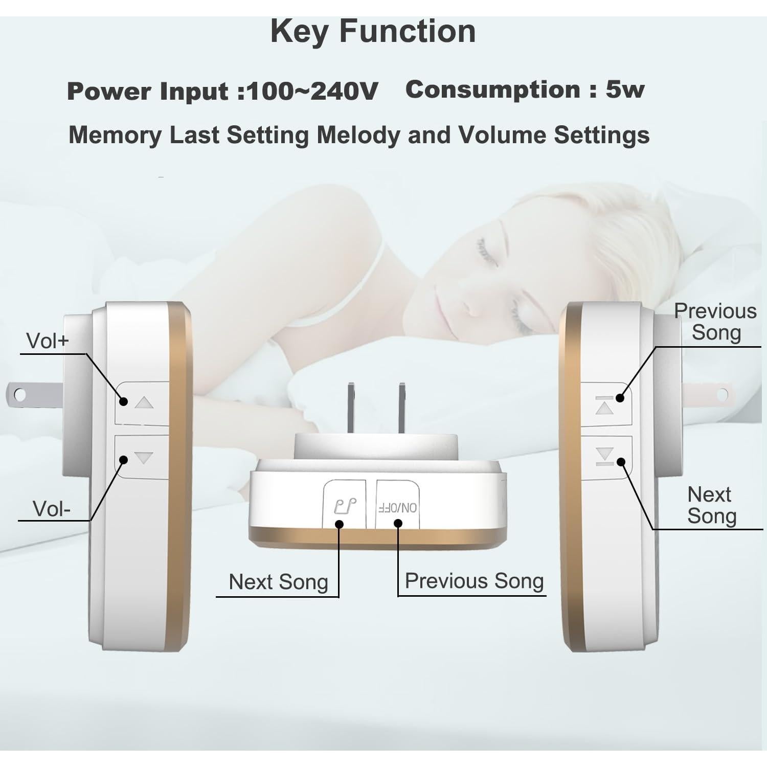 Máquina de Ruido Blanco UNIONOW, 36 Sonidos Relajantes, Portátil