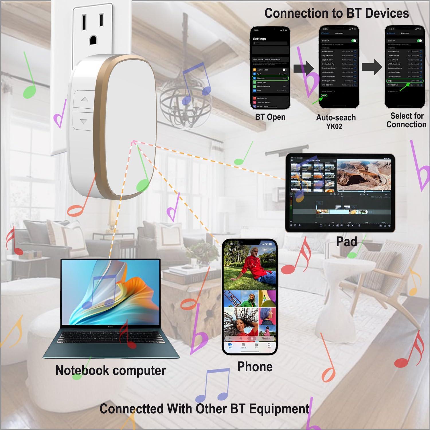 Máquina de Ruido Blanco UNIONOW, 36 Sonidos Relajantes, Portátil