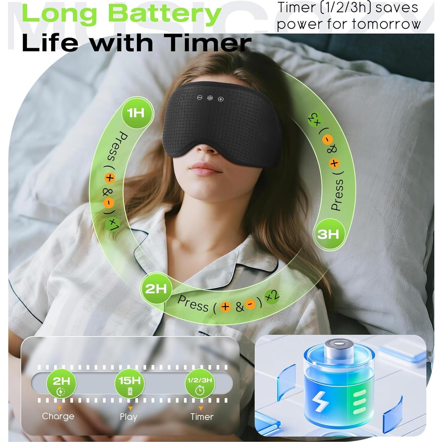 MUSICOZY Máscara para Dormir Bluetooth 5.4 con Auriculares 3D