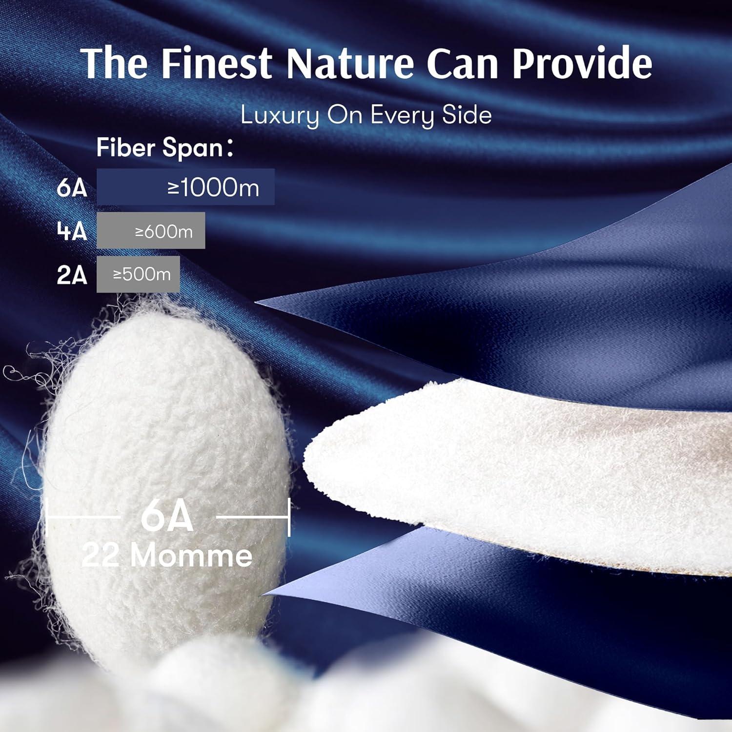 Máscara de Sueño de Seda Xelivolgi 100% Opaca Ajustable 23x11cm