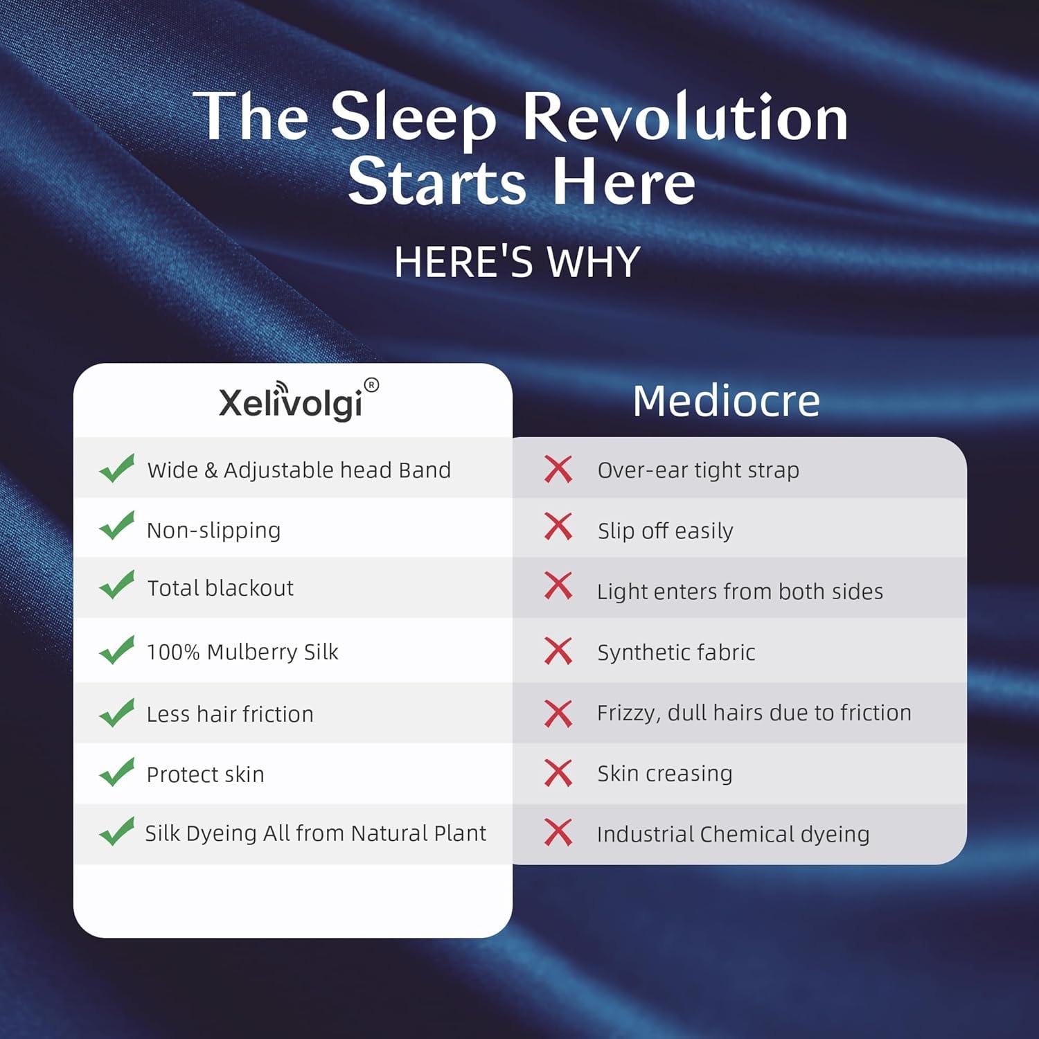 Máscara de Sueño de Seda Xelivolgi 100% Opaca Ajustable 23x11cm