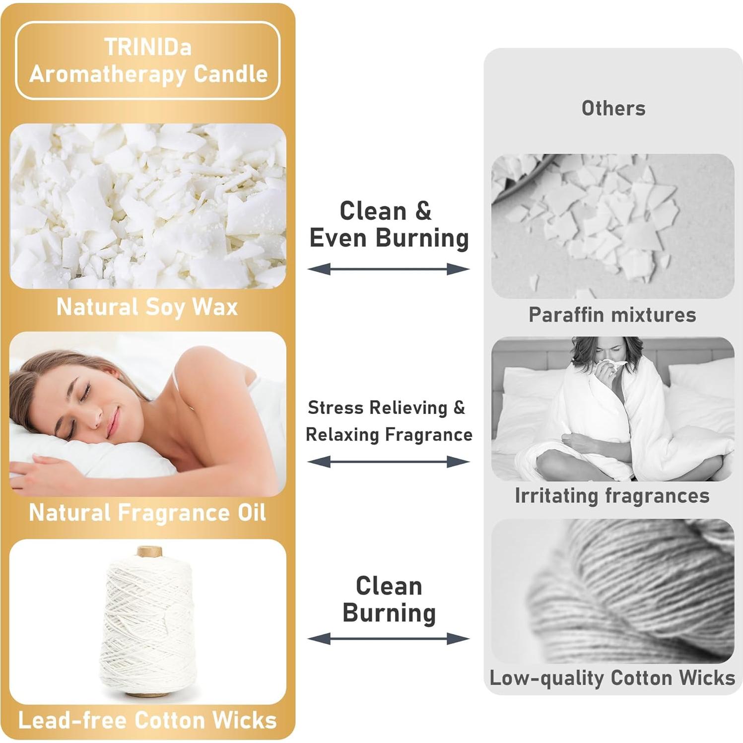 Vela Aromaterapia Trinida Cera Soja con Cristal Citrino 450g