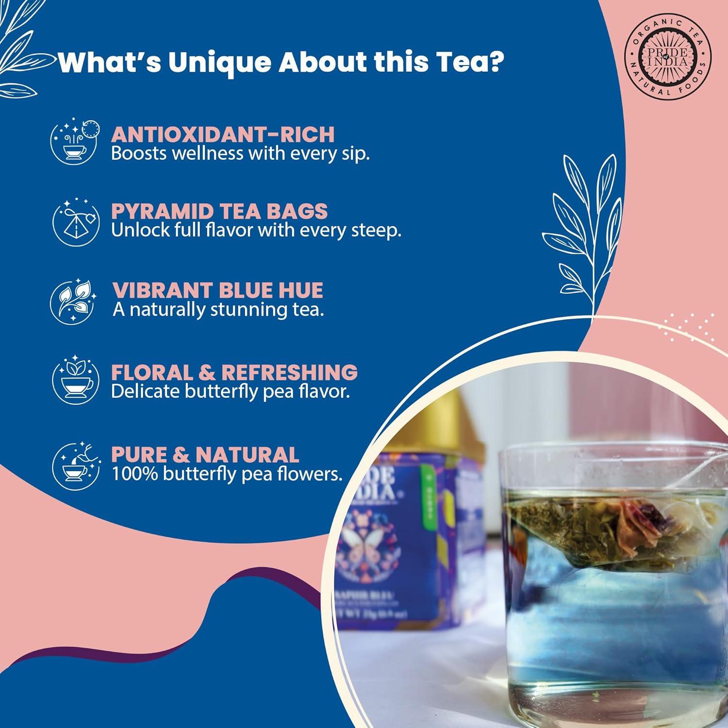 Té de Flor de Guisante Mariposa Orgullo de India 28.3g