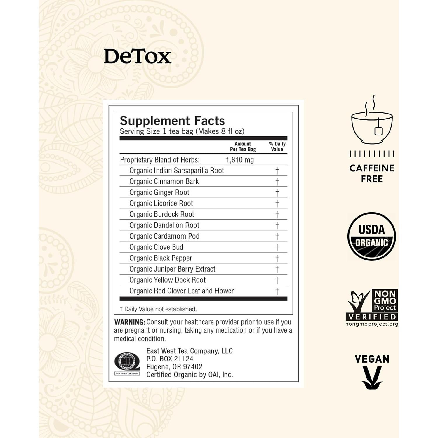 Paquete de Variedad Yogi Tea Bienestar - 64 Bolsitas Orgánicas