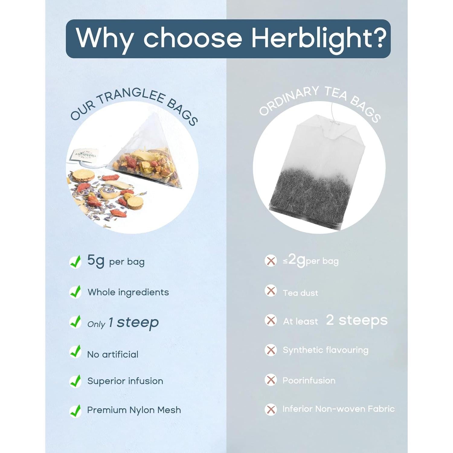 Té Calmante Nocturno Herblight 15 Bolsitas Orgánico Sin Cafeína