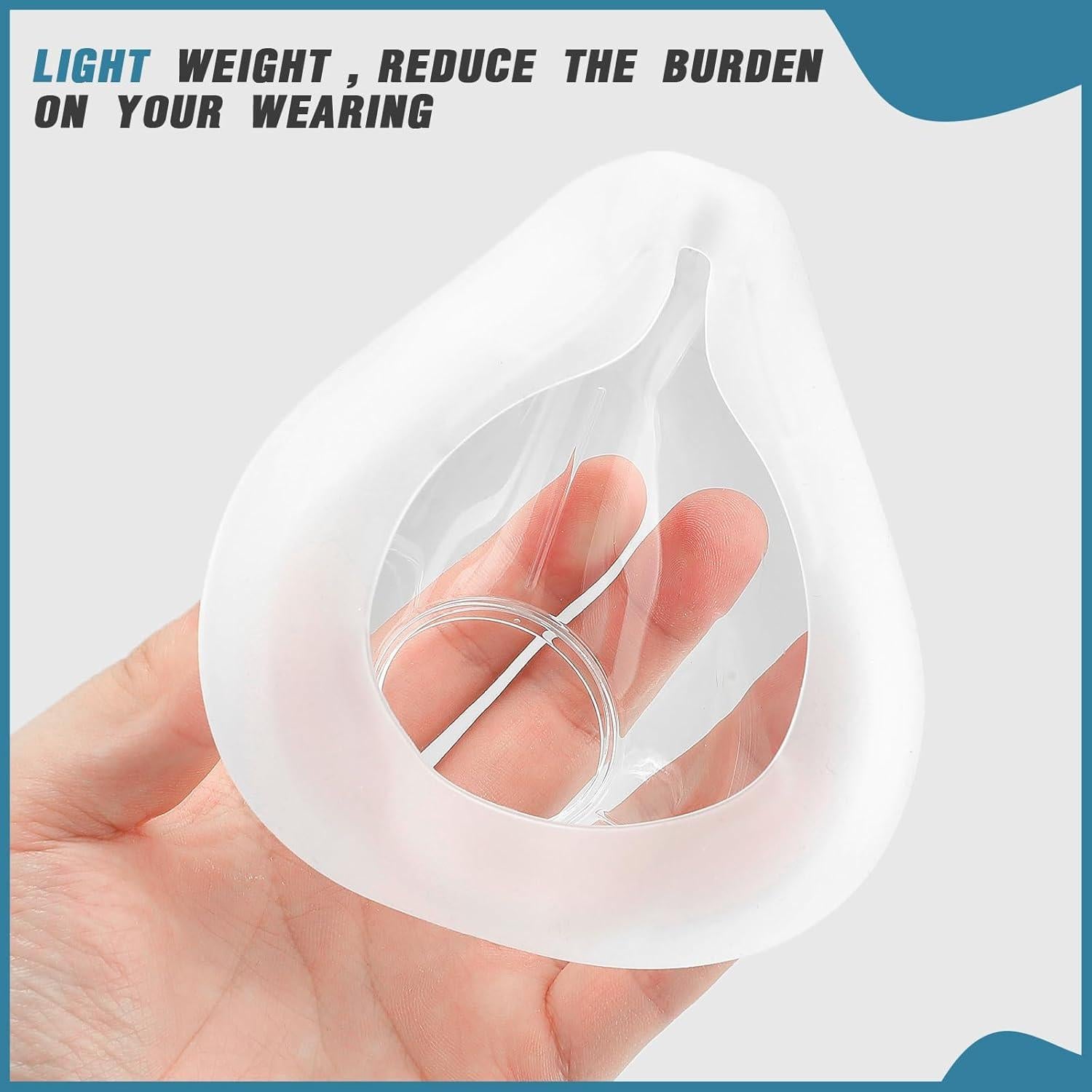 Sistema de Reemplazo para Máscara Facial Completa AirFit F20 - Iduola