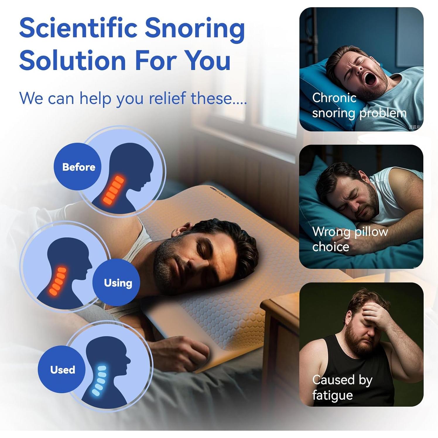 Almohada Anti-Ronquido DRAVEL PO1 Ajustable Espuma Viscoelástica