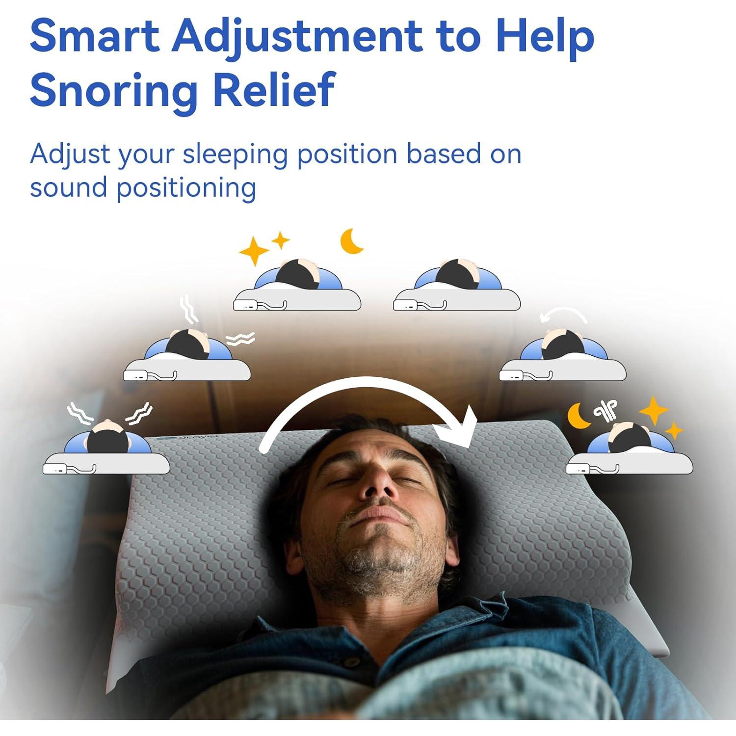 Almohada Anti-Ronquido DRAVEL PO1 Ajustable Espuma Viscoelástica