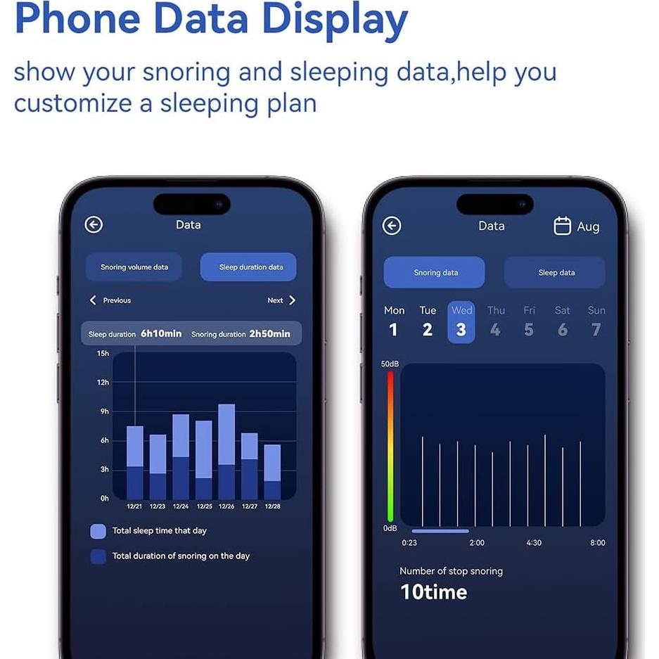 Almohada Anti-Ronquido DRAVEL PO1 Ajustable Espuma Viscoelástica