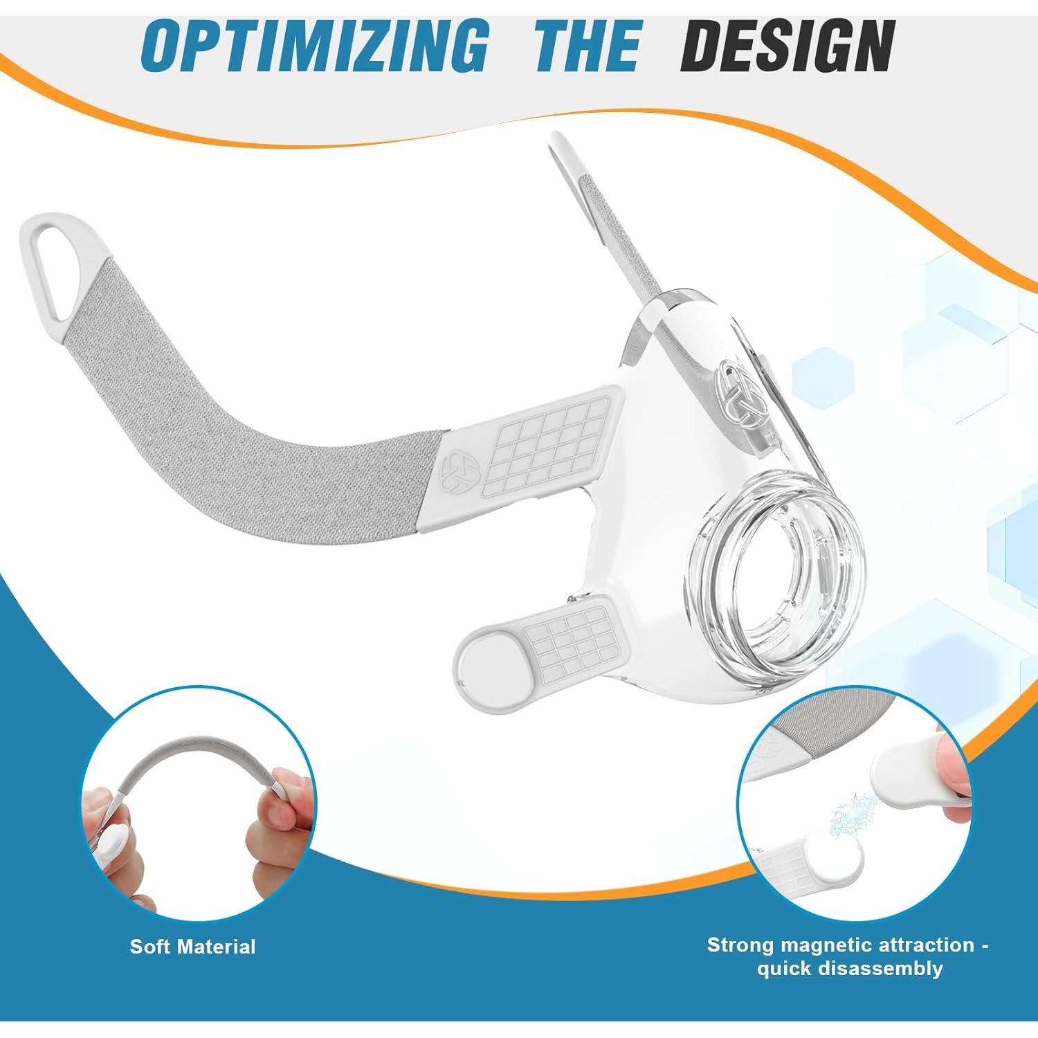 Conjunto de Máscara de Reemplazo JoyHi AirFit F20 Grande - Accesorios CPAP