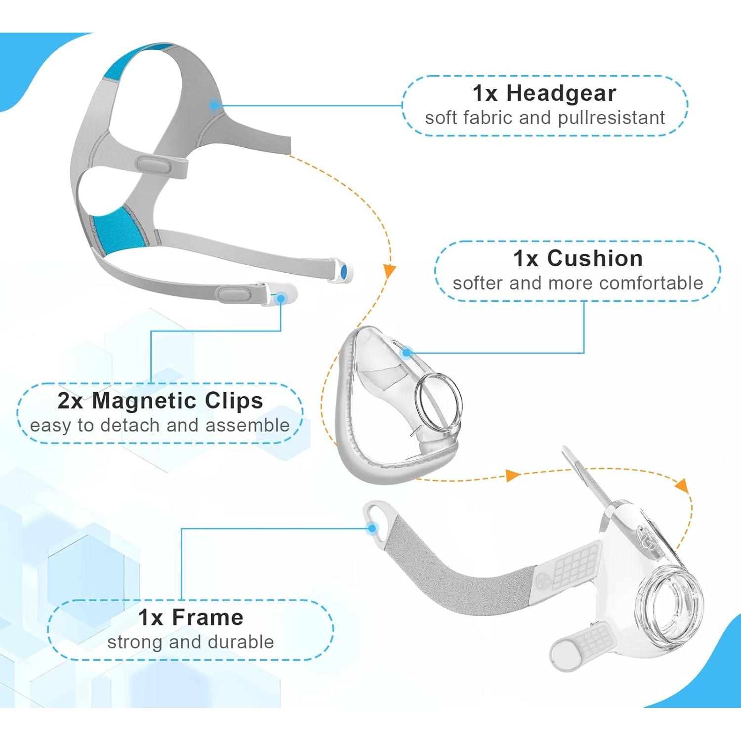 Conjunto de Máscara de Reemplazo JoyHi AirFit F20 Grande - Accesorios CPAP