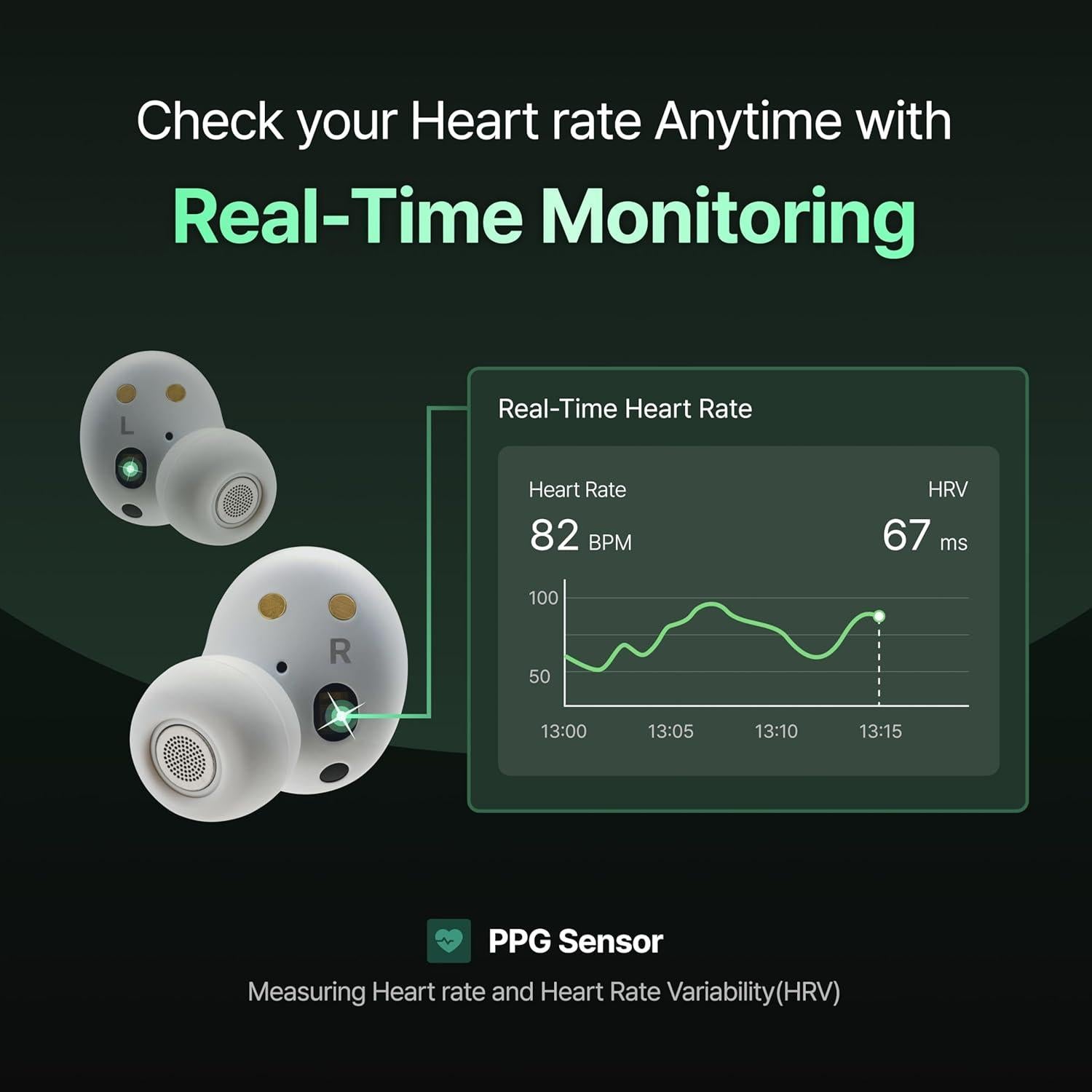 Auriculares Bluetooth SLEEPWAVE SW-F100 con Sensor de Frecuencia Cardíaca