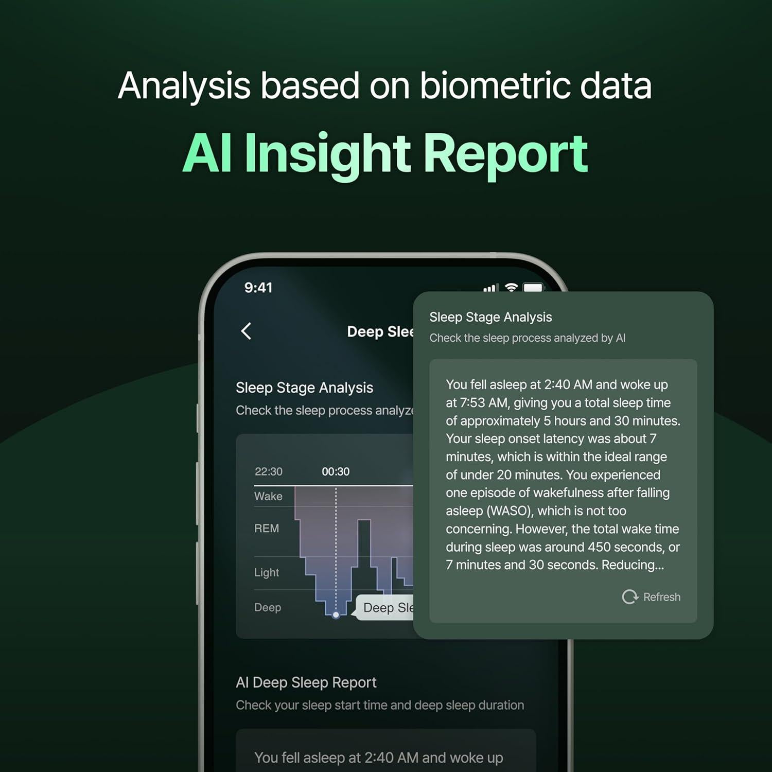 Auriculares Bluetooth SLEEPWAVE SW-F100 con Sensor de Frecuencia Cardíaca