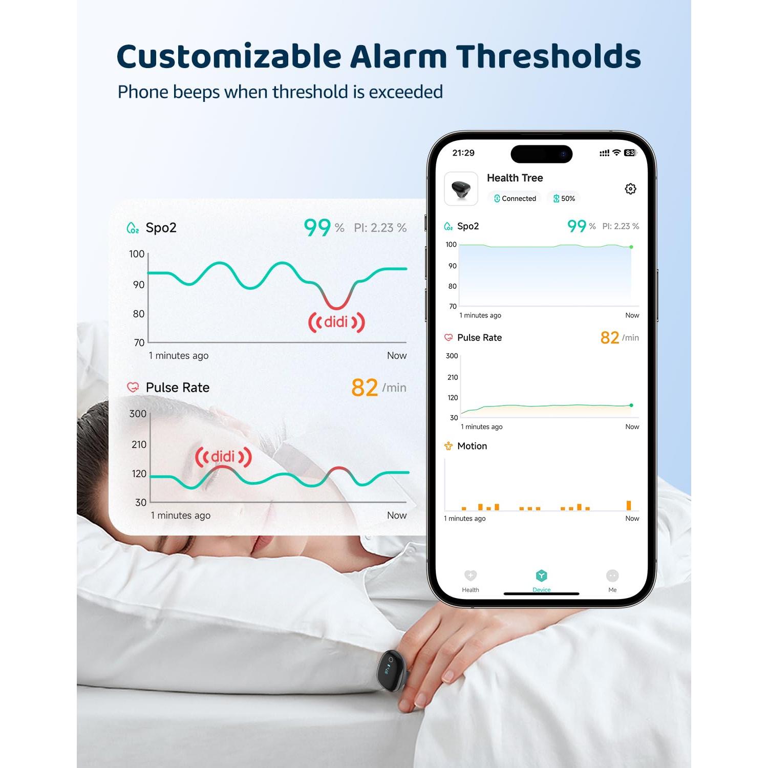 Oxímetro de Pulso MugaTree en Forma de Anillo con APP