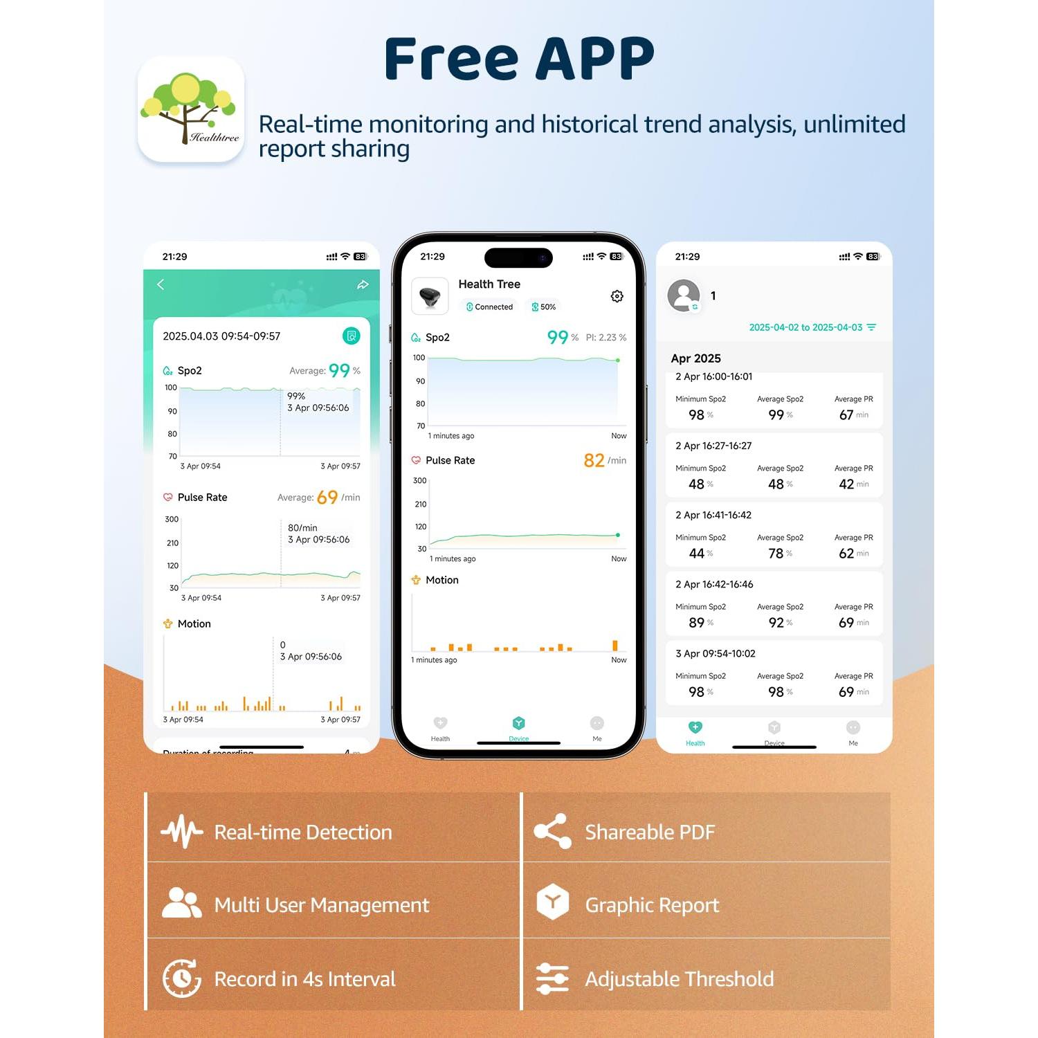 Oxímetro de Pulso MugaTree en Forma de Anillo con APP