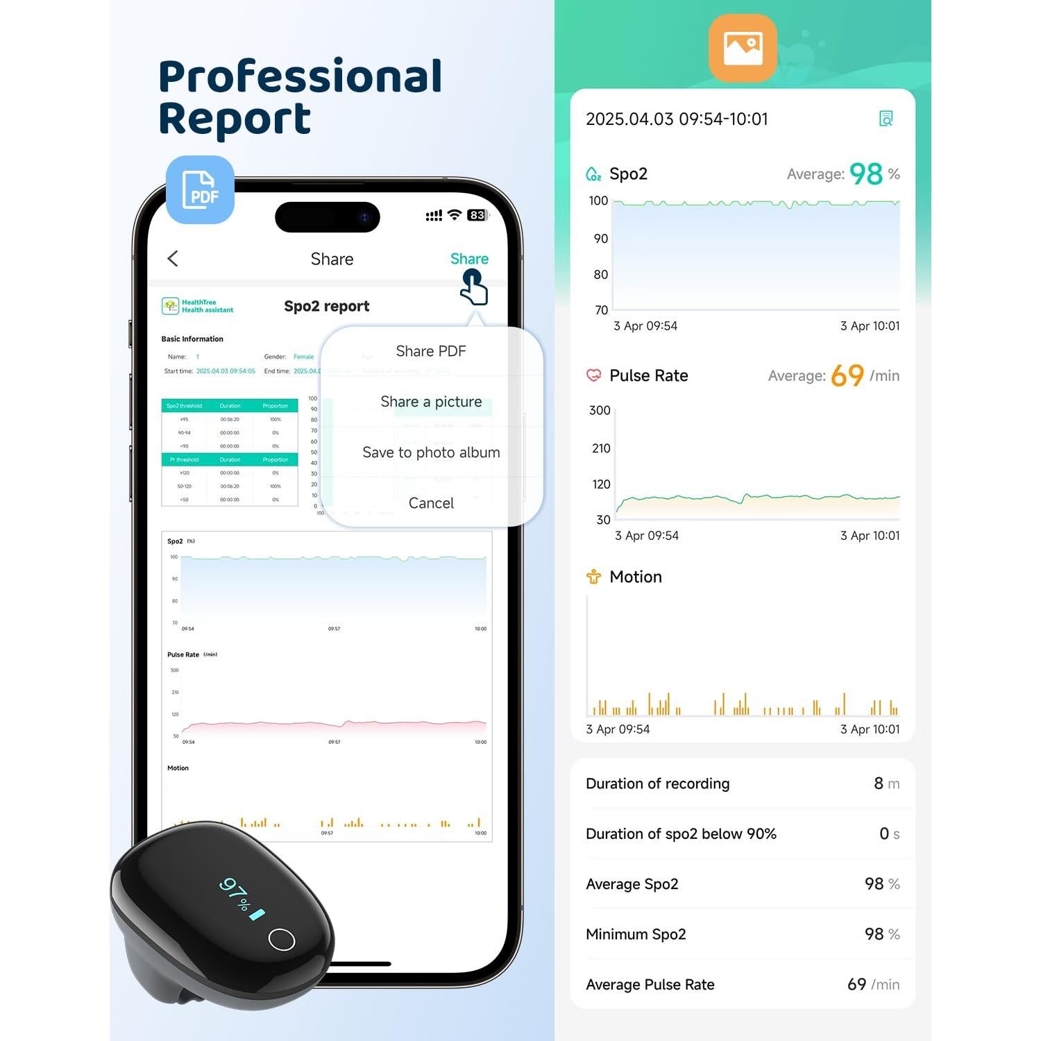 Oxímetro de Pulso MugaTree en Forma de Anillo con APP