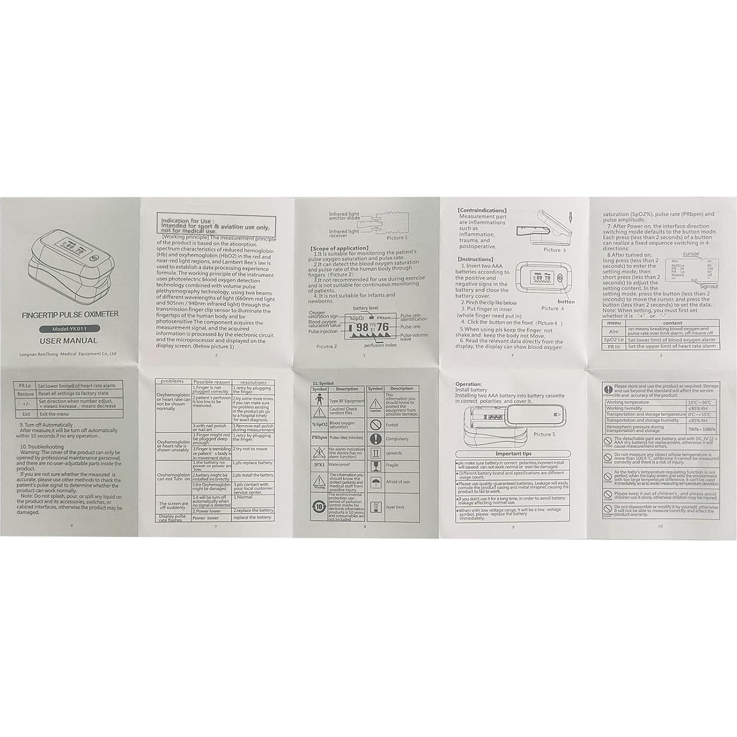 Oxímetro de Dedo LONGNAN - Monitor de Saturación SpO2 LED