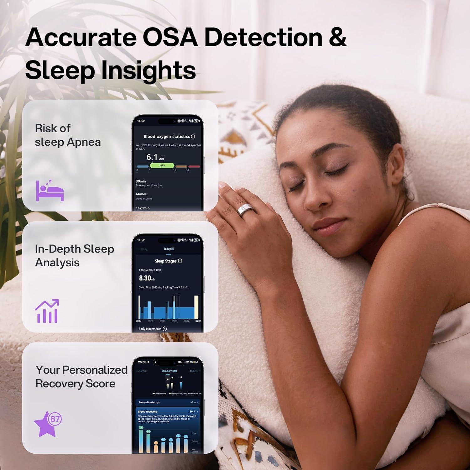 Anillo Inteligente Ajustable Hangzhou - Monitoreo de Salud