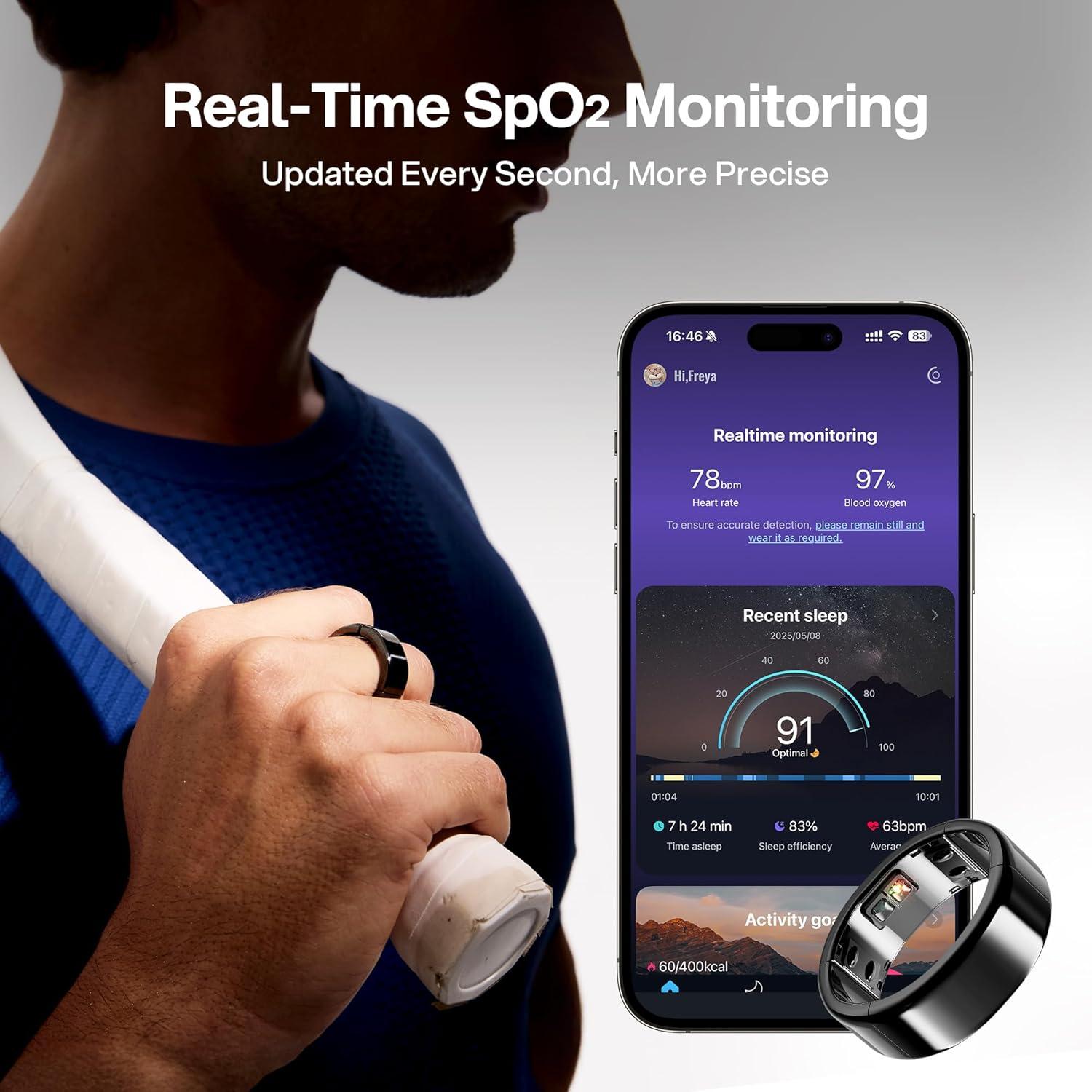 Anillo Inteligente Ajustable Hangzhou - Monitoreo de Salud