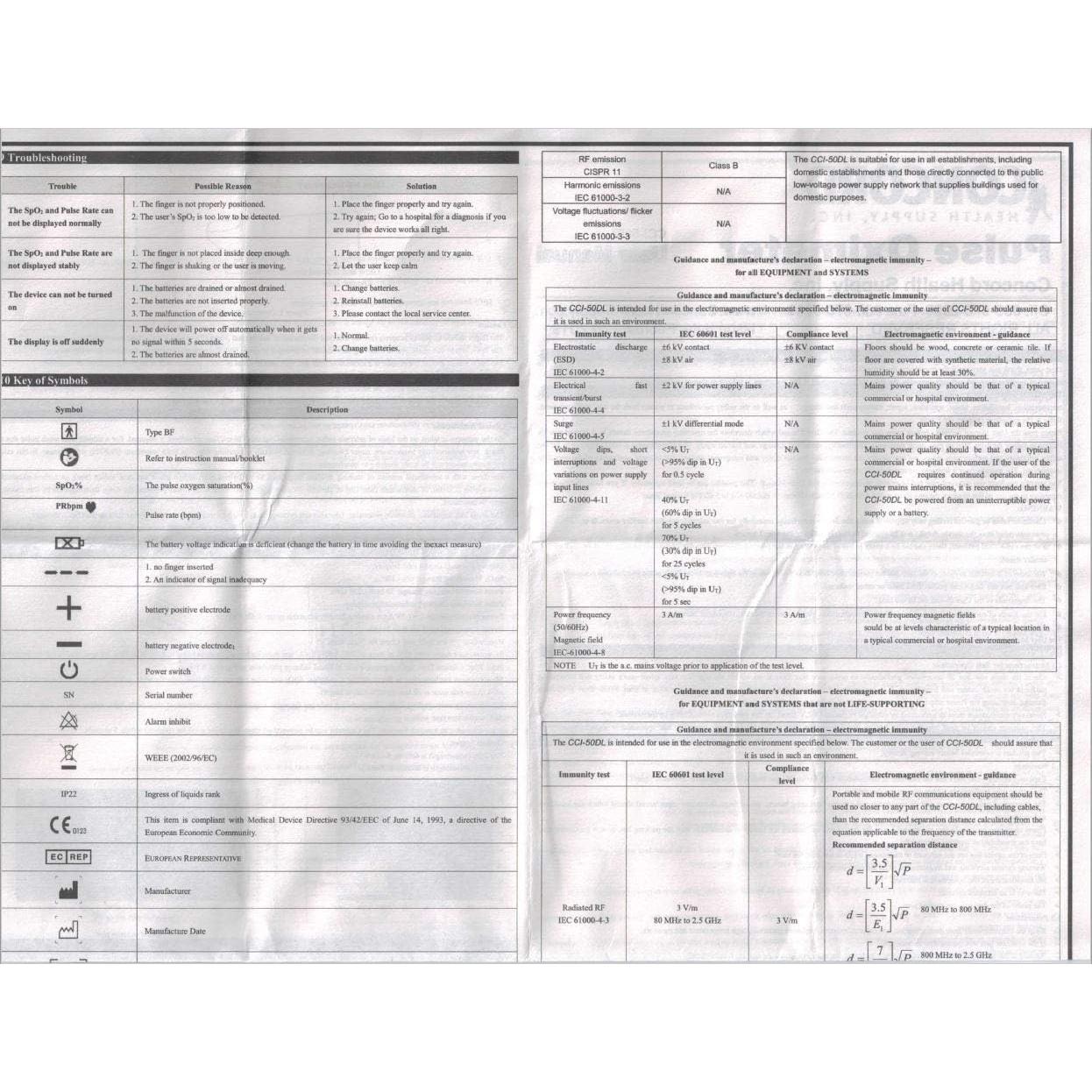 Oxímetro de Pulso Concord Basics - Monitor SpO2 y Pulso Azul