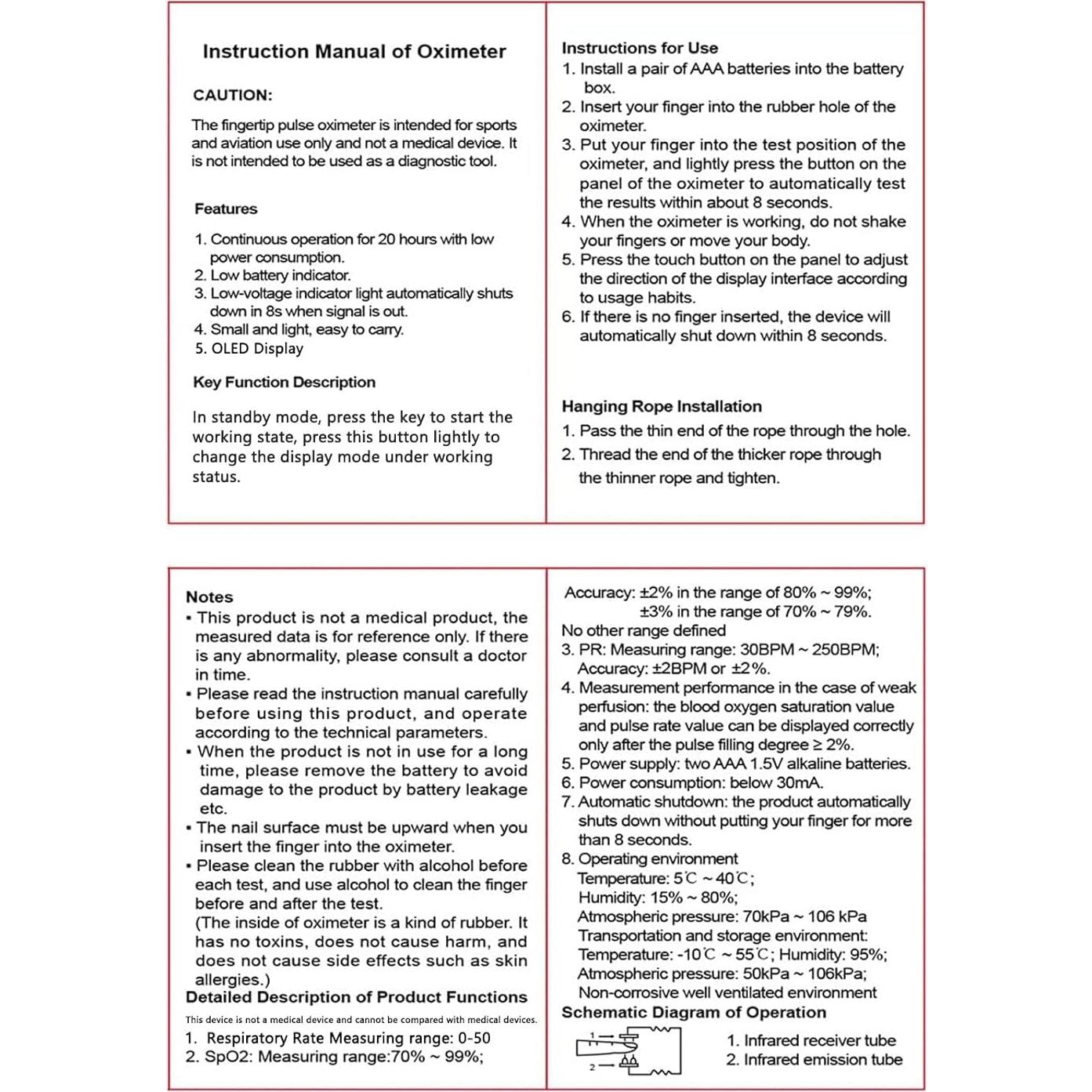 Oxímetro de Pulso JUYII Rosa, Monitor de Saturación SpO2