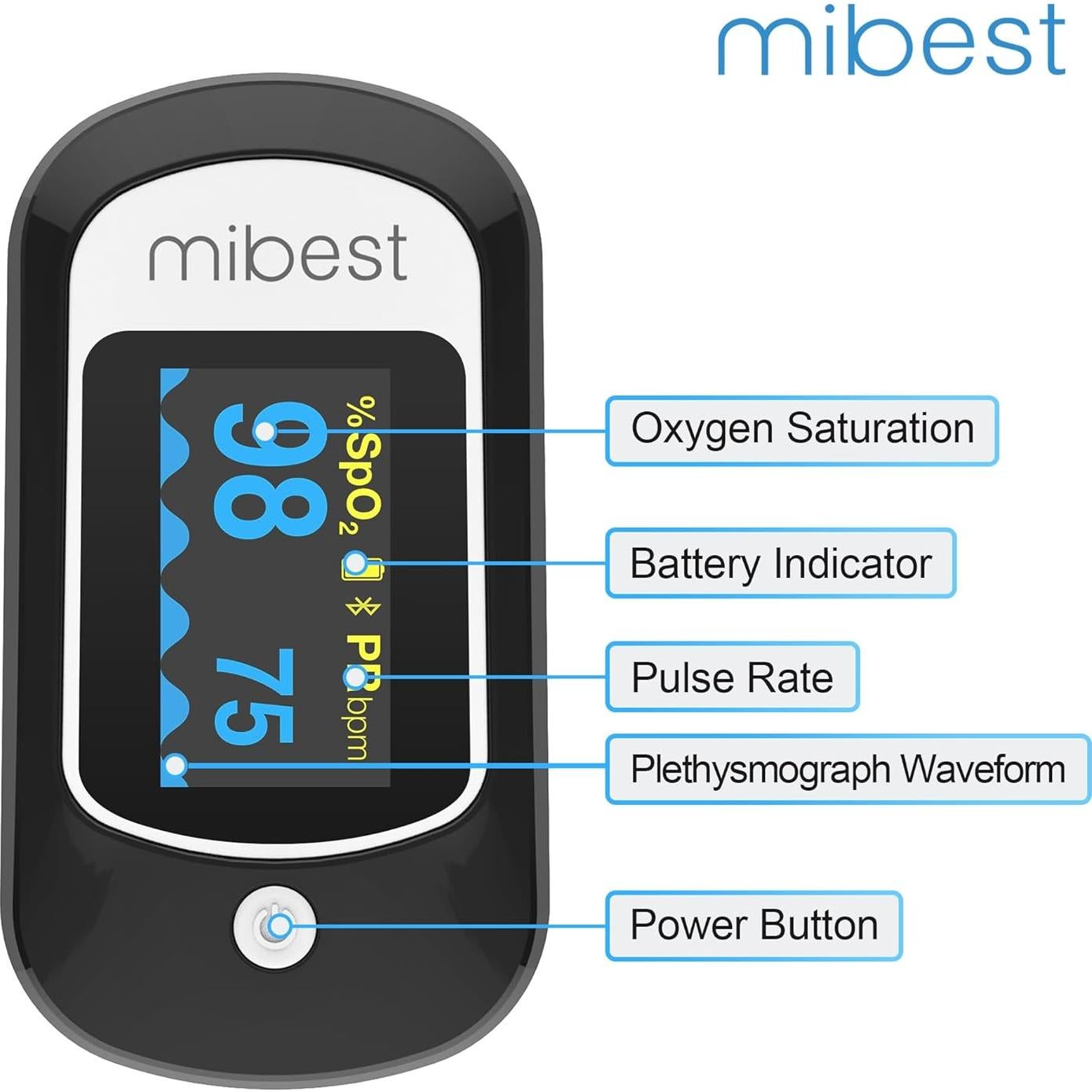 Oxímetro de Pulso Mibest CN368R Bluetooth - SpO2 y Frecuencia de Pulso