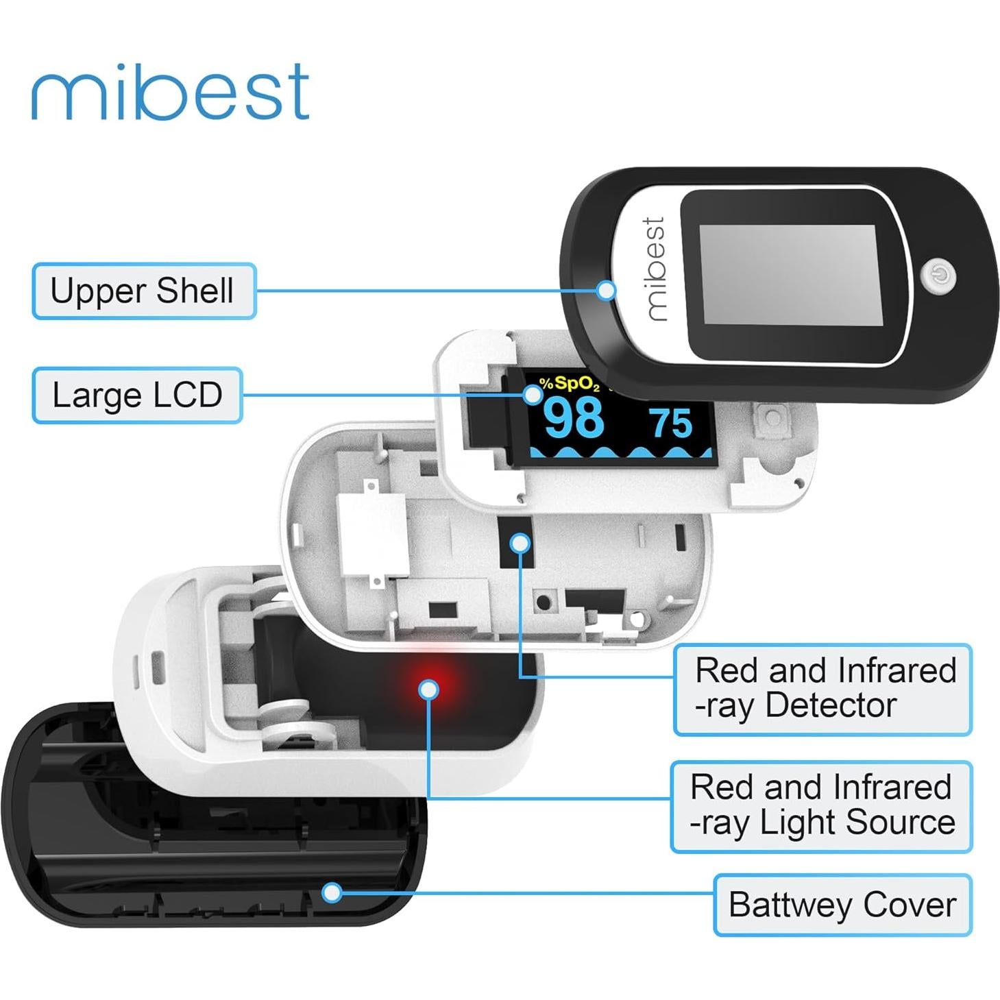 Oxímetro de Pulso Mibest CN368R Bluetooth - SpO2 y Frecuencia de Pulso