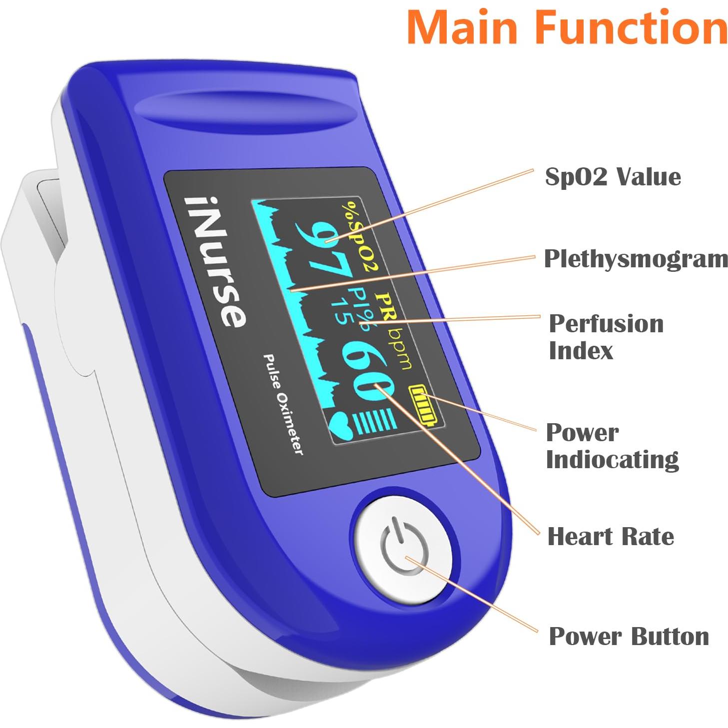 Oxímetro de Pulso Portátil LONGNAN con Pantalla OLED 1.2"