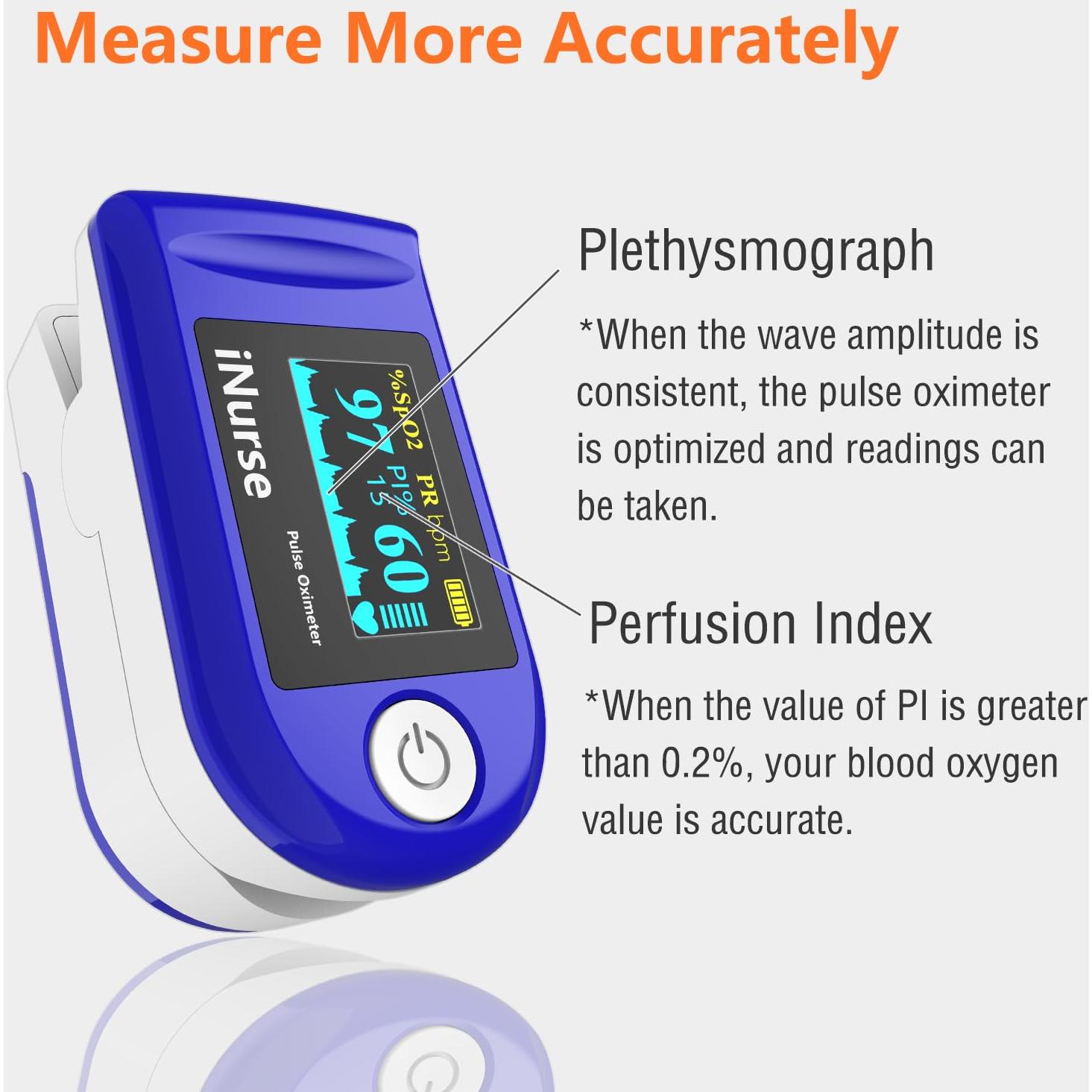 Oxímetro de Pulso Portátil LONGNAN con Pantalla OLED 1.2"