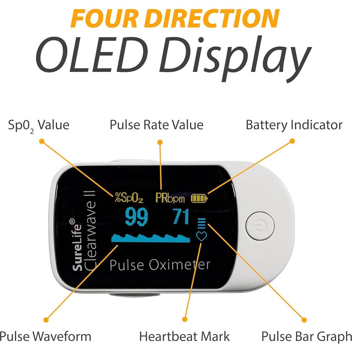 Oxímetro de Pulso SureLife Clearwave II con Pantalla OLED