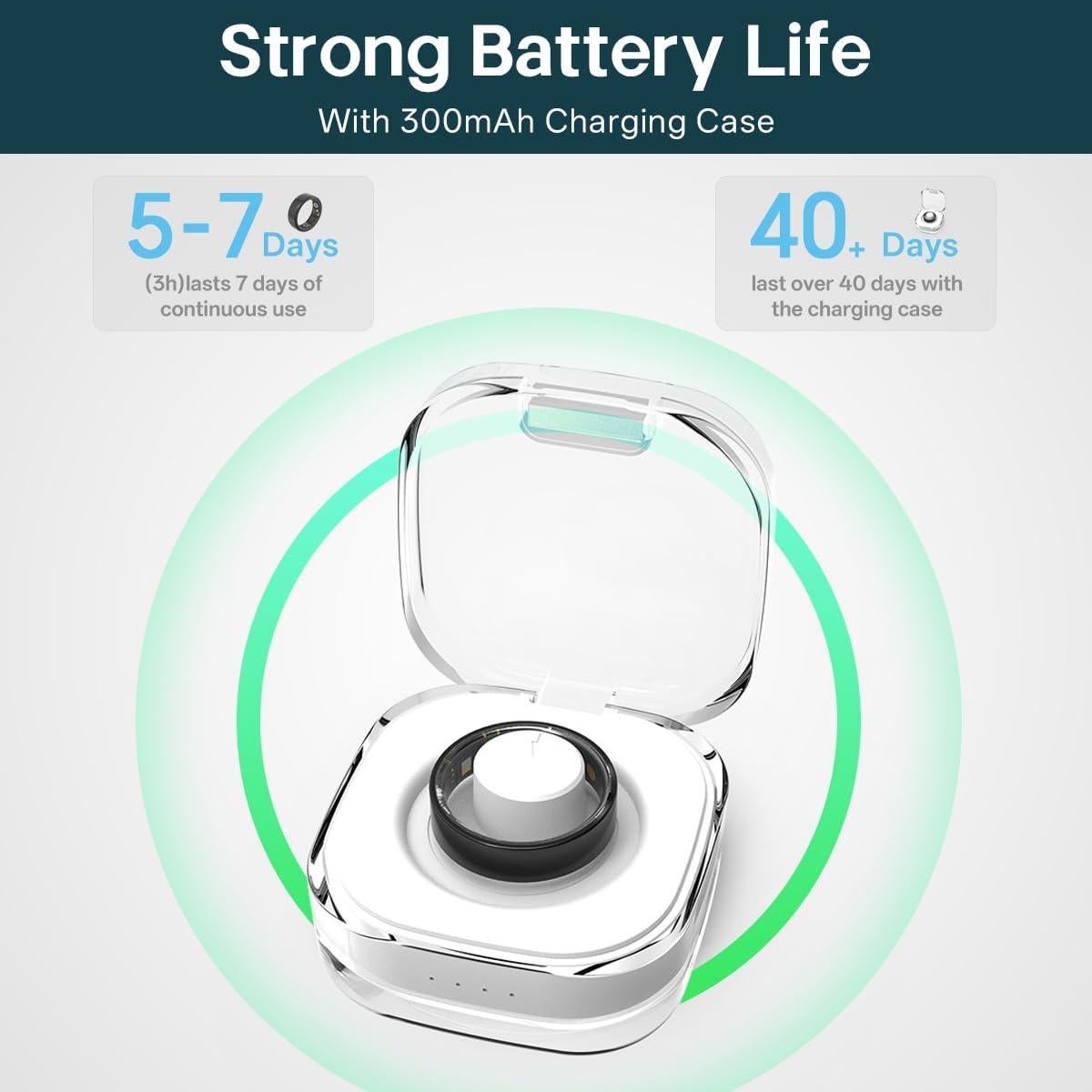 Anillo Inteligente YMXCGC Negro #8 - Monitoreo de Salud y Fitness