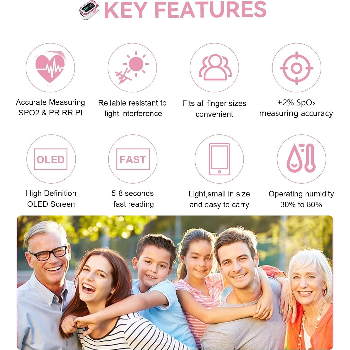 Oxímetro de Pulso Recargable TYNDALL OX-836 con Pantalla OLED