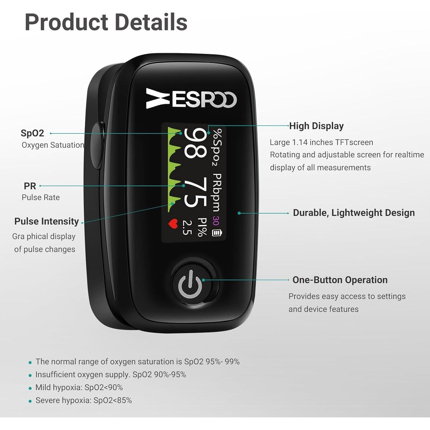 Oxímetro de Pulso de Dedo ESPOO YM201 - Monitor de Oxígeno