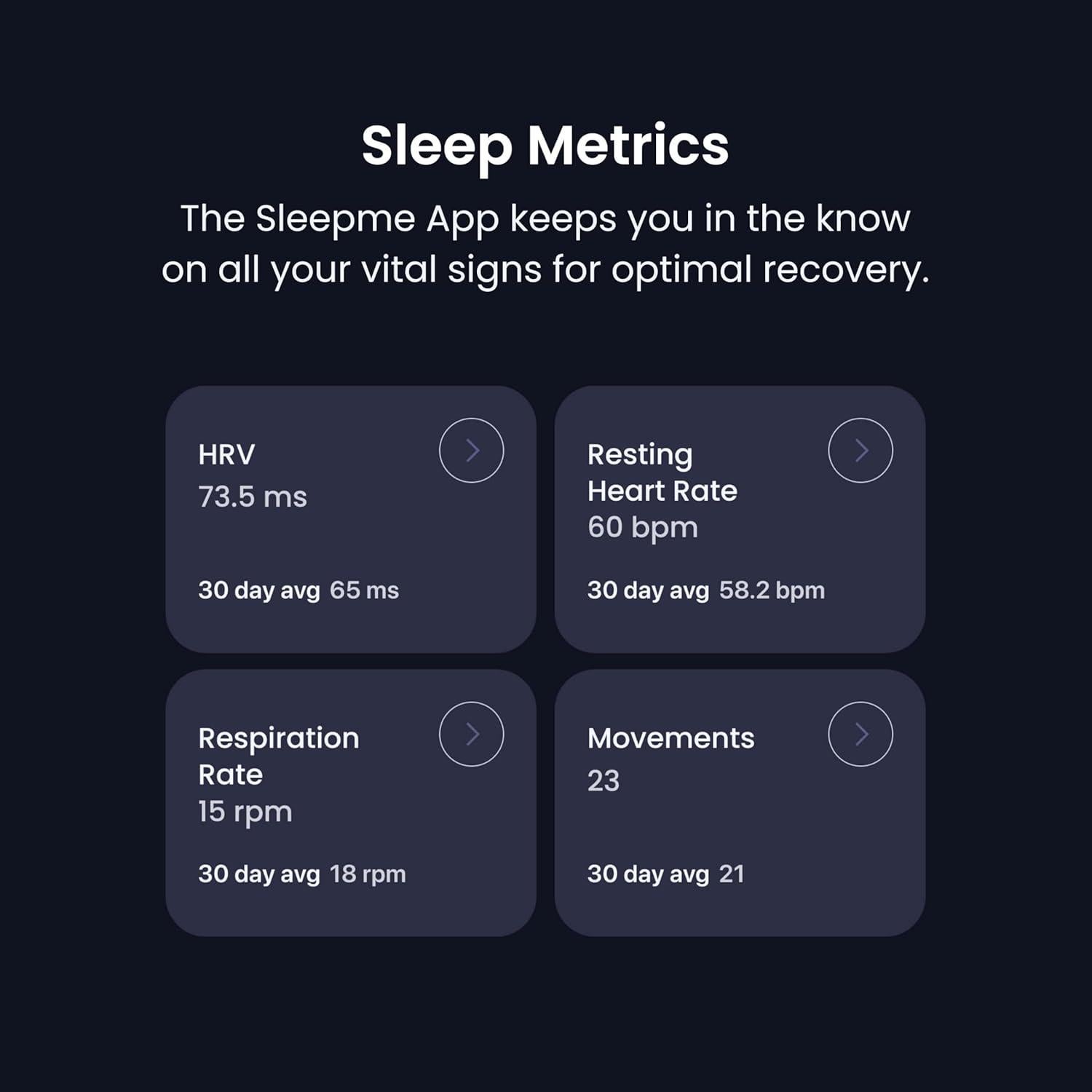 Rastreador de Sueño Sleepme - Monitor de Sueño Sin Uso 33x20cm