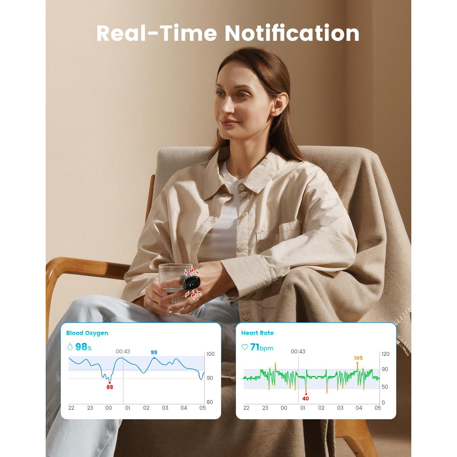 Oxímetro de Pulso Vibeat OxyRing Bluetooth - Monitor de Oxígeno
