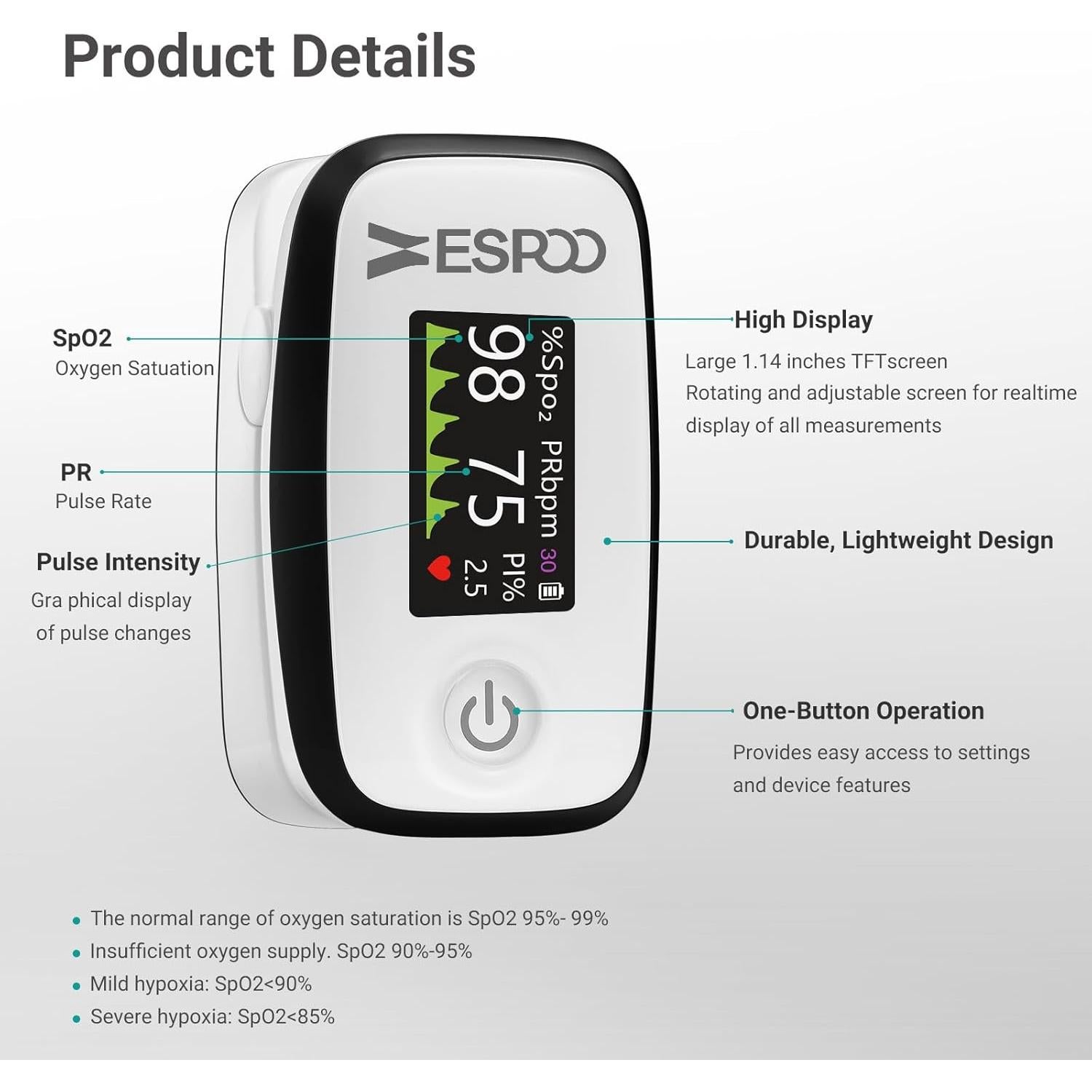 Oxímetro de Pulso ESPOO YM201 con 20 Memorias y Pantalla TFT