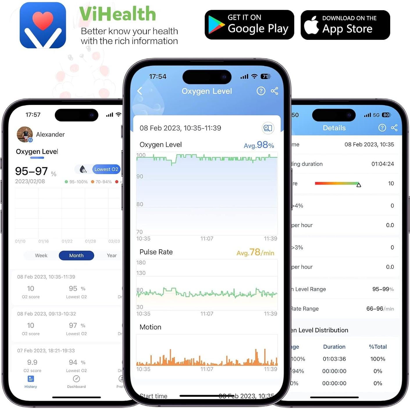 Oxímetro de Pulso KidsO2 para Niños 3-10 Años, Monitor de Oxígeno