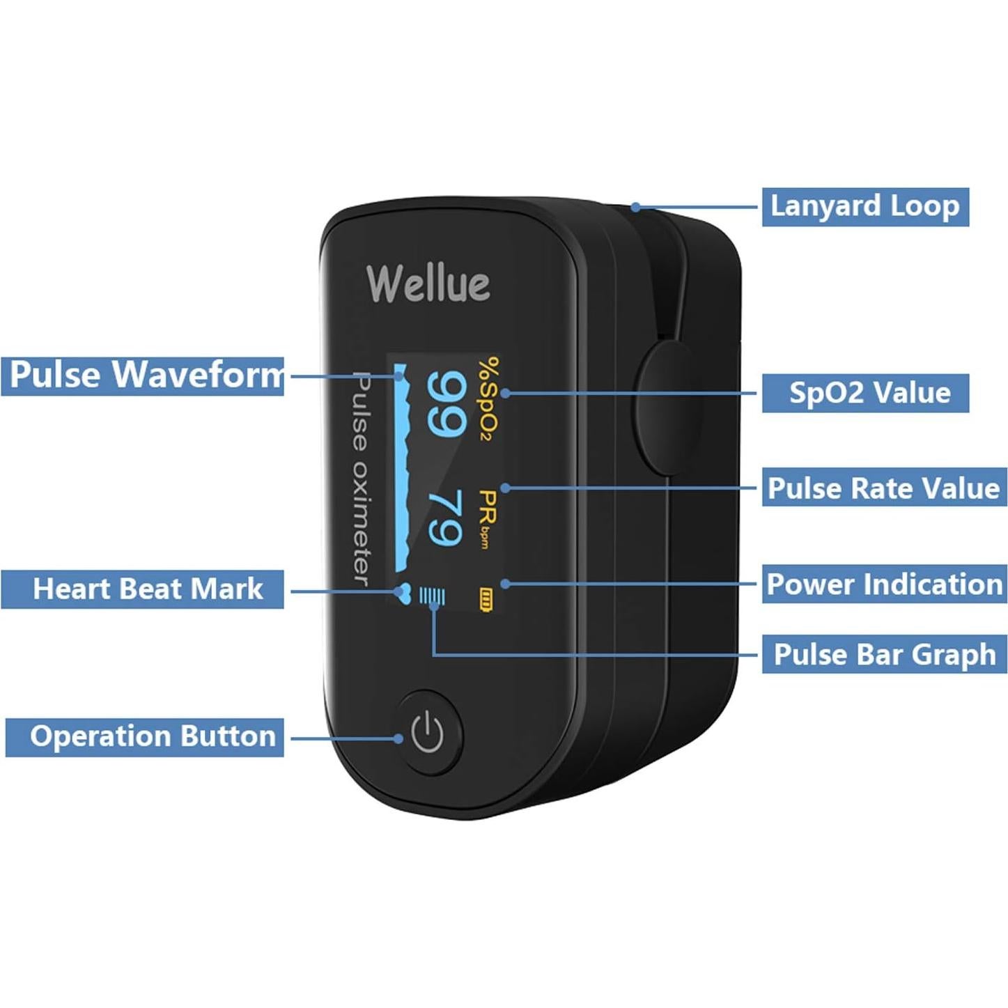 Oxímetro de Pulso Wellue Bluetooth con Pantalla OLED y Baterías