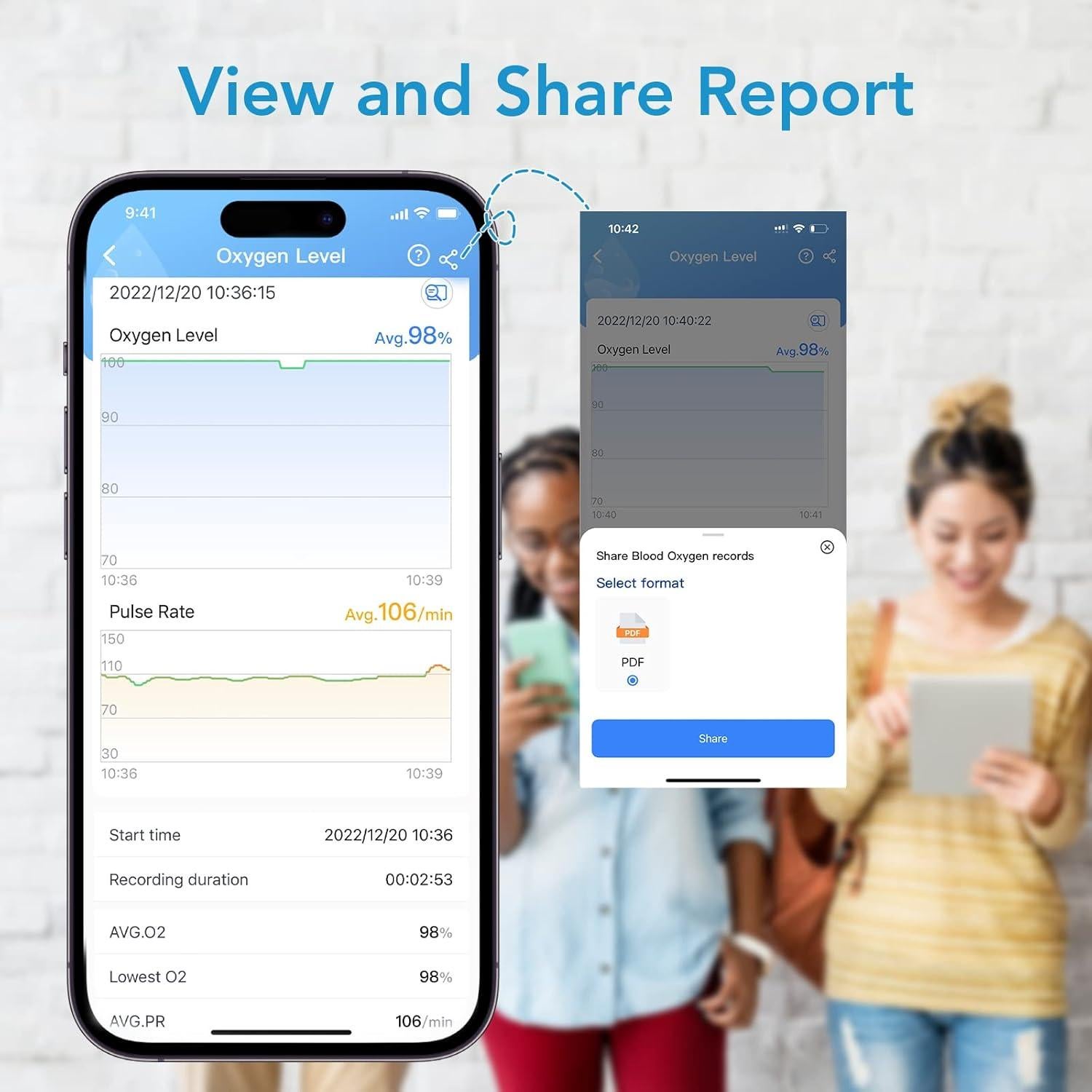 Oxímetro de Pulso Wellue Bluetooth con Pantalla OLED y Baterías