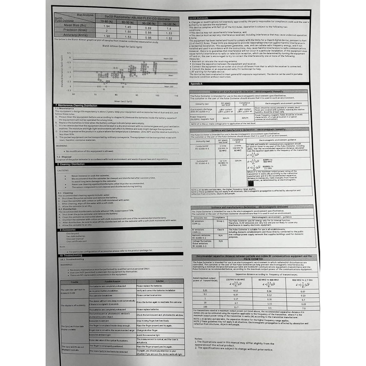 Oxímetro de Pulso Wellue Bluetooth con Pantalla OLED y Baterías
