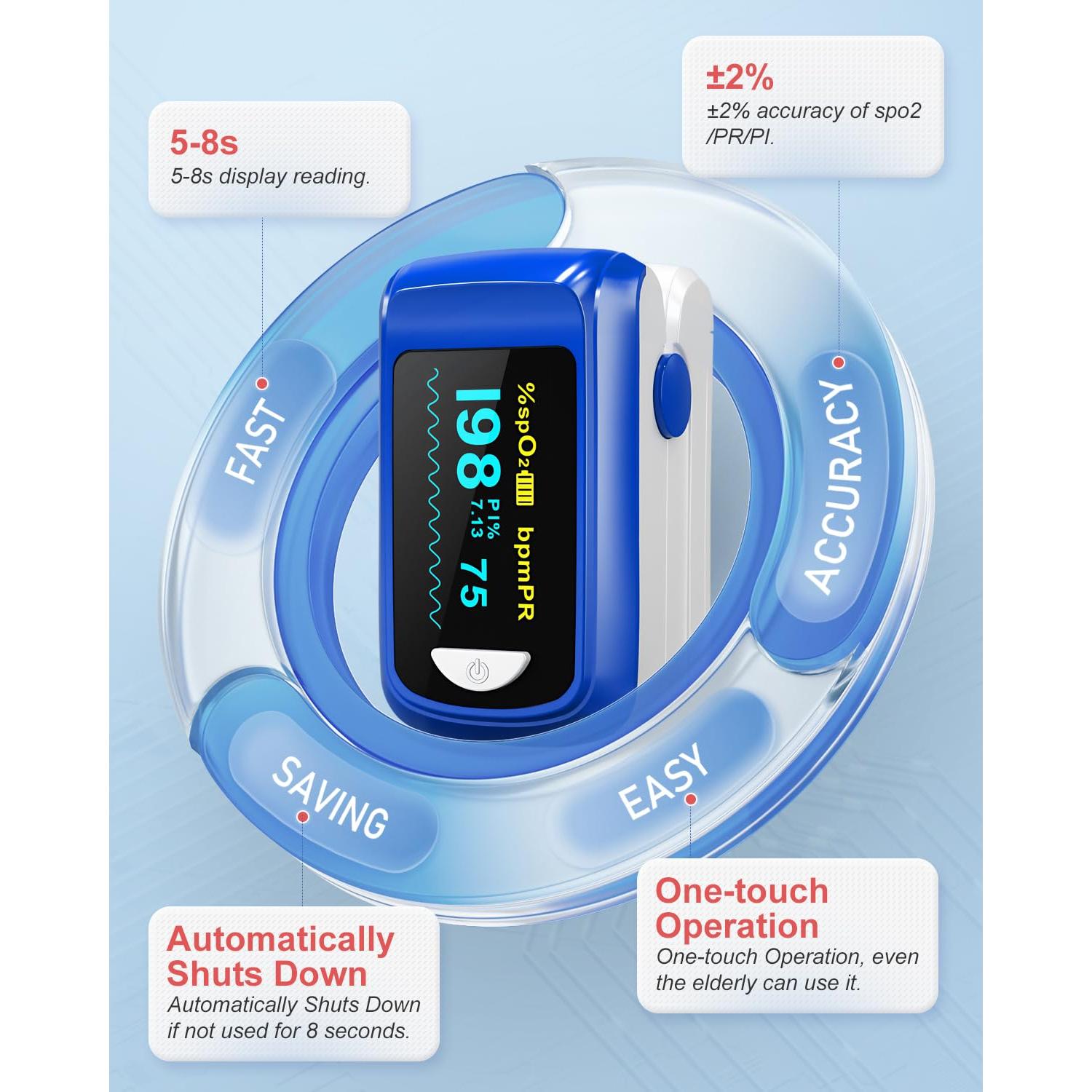 Oxímetro de Pulso MugaTree de Dedo SpO2 y Frecuencia Cardíaca