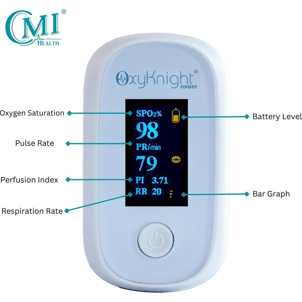 Oxímetro de Pulso Bluetooth OxyKnight - Mide Oxígeno y Pulso