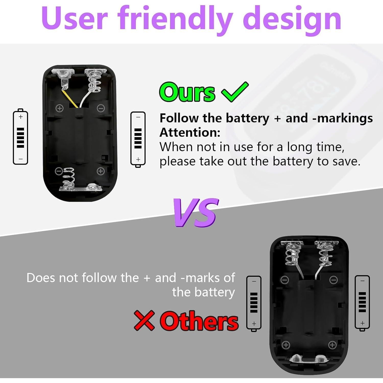 Oxímetro de Pulso Manhero Negro Púrpura con Tasa de Respiración