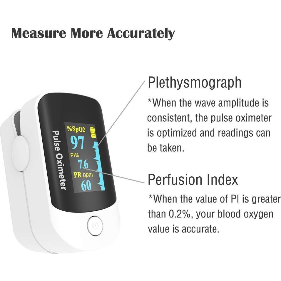 Oxímetro de Pulso Hunan Accurate, Monitor de Oxígeno SpO2