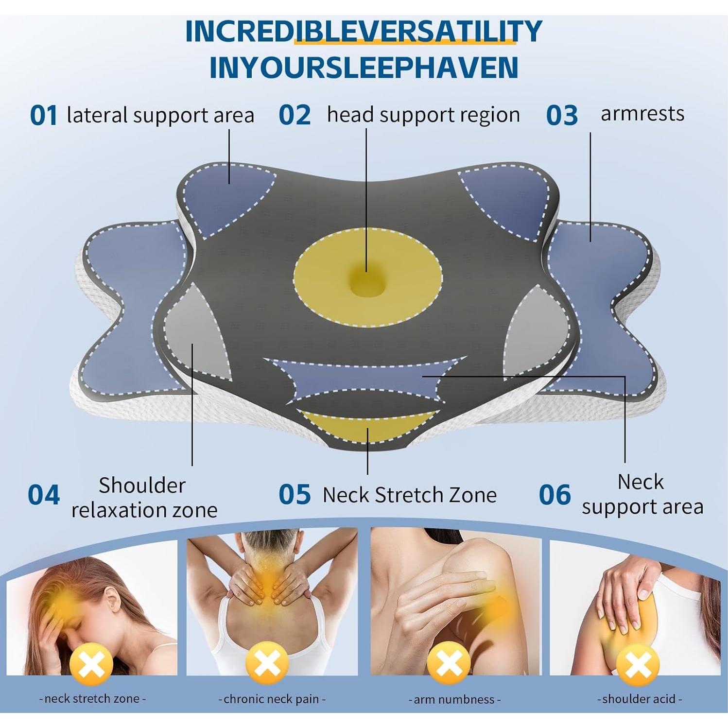 Almohada Cervical Ergonómica Wotyamomioo con Funda Desmontable