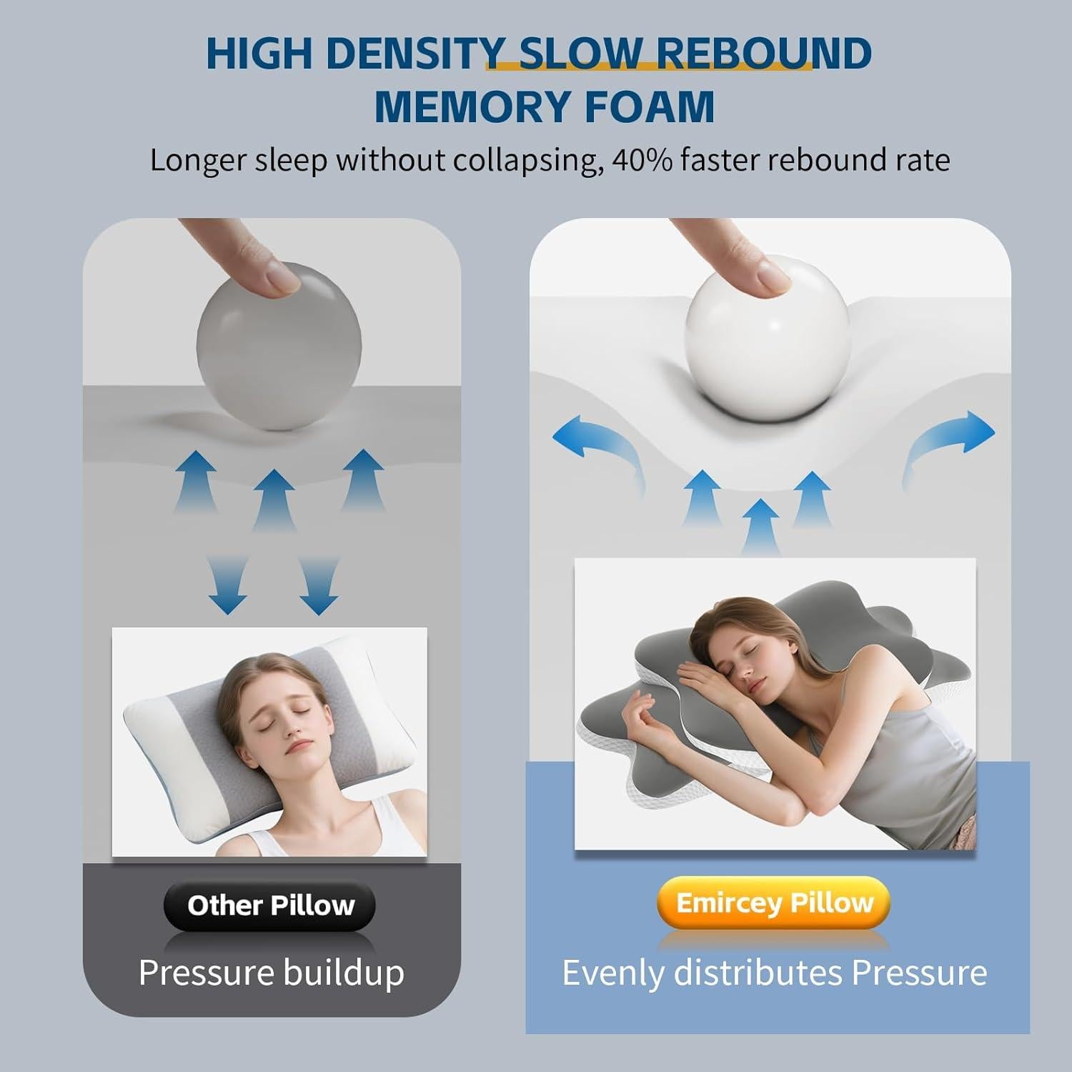 Almohada Cervical Ergonómica Wotyamomioo con Funda Desmontable