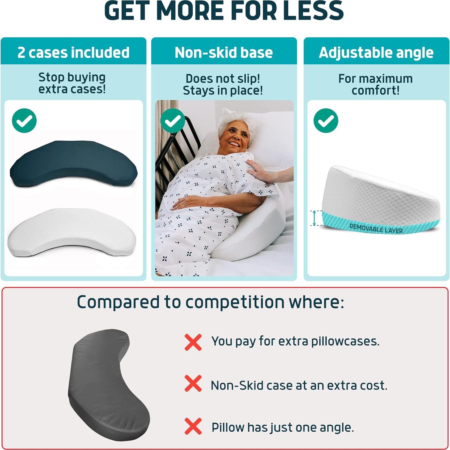 Cojín de Posicionamiento para Úlceras Lunderg - Ajustable y Antideslizante