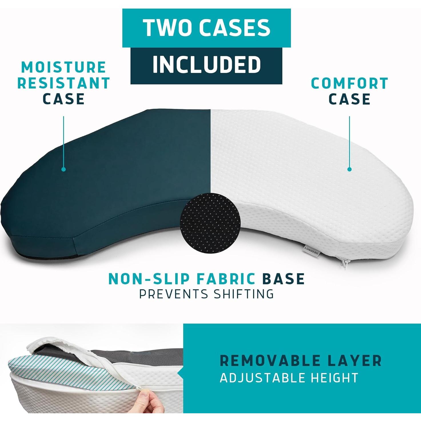Cojín de Posicionamiento para Úlceras Lunderg - Ajustable y Antideslizante